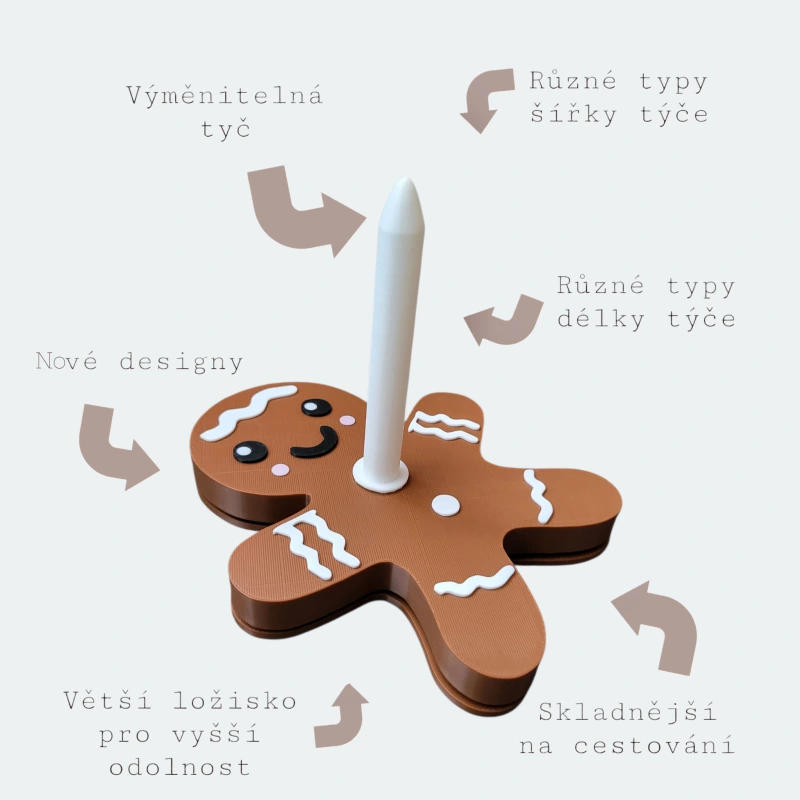 Klubkotoč 2. generace - perníček - předobjednávka (Dodání do 3 týdnů) 4